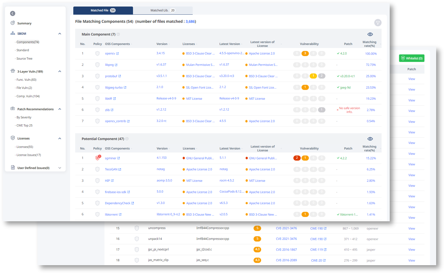 AutoCrypt Security Analyzer | AUTOCRYPT